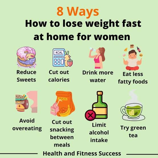 WEIGHT LOSS DIET