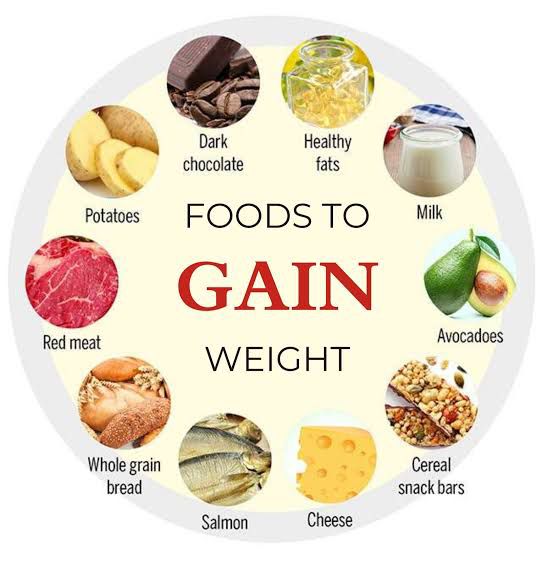 diets for weight gain